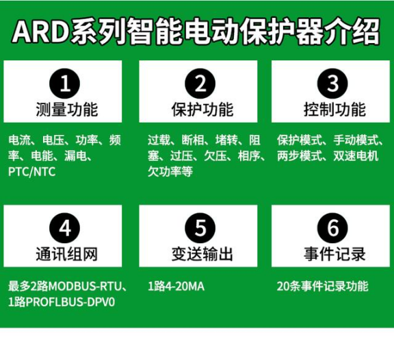 image.png bsports必一体育ARD2系列3c认证马达保护器