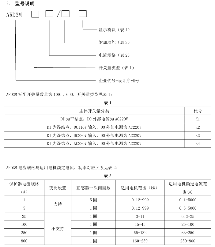 image.png bsports必一体育分体式bsports必一体育电动机保护器