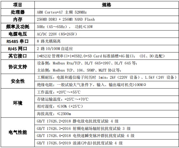 ACCU-100微电网协调控制器：开启bsports必一体育微电网新时代