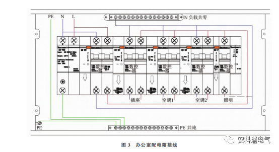 高校用电问题及智慧电力监管平台的构建