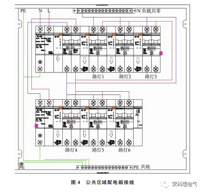 高校用电问题及智慧电力监管平台的构建