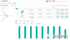 高校用电问题及智慧电力监管平台的构建