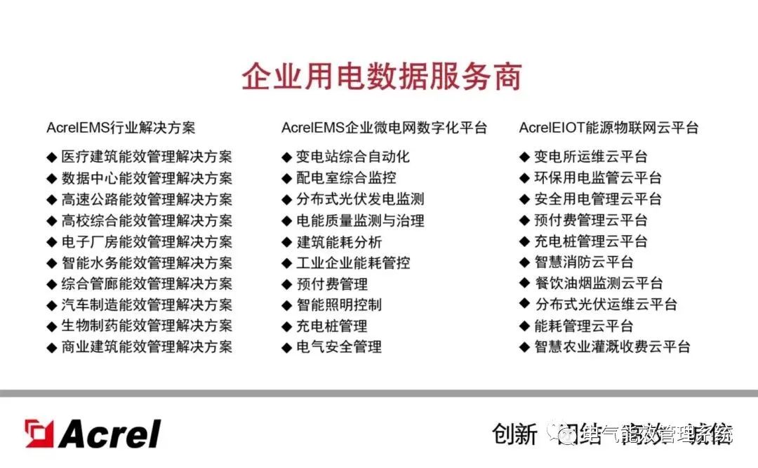 高校用电问题及智慧电力监管平台的构建