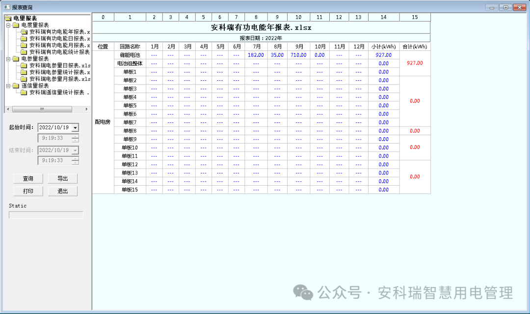 高速公路服务区中的分布式光伏系统