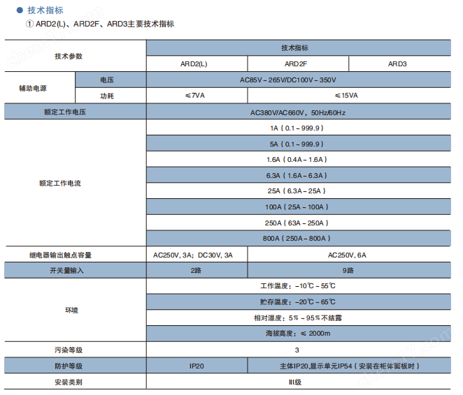 bsports必一体育带故障事件记录bsports必一体育电动机保护器