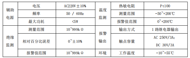image.png bsports必一体育医用绝缘监测装置