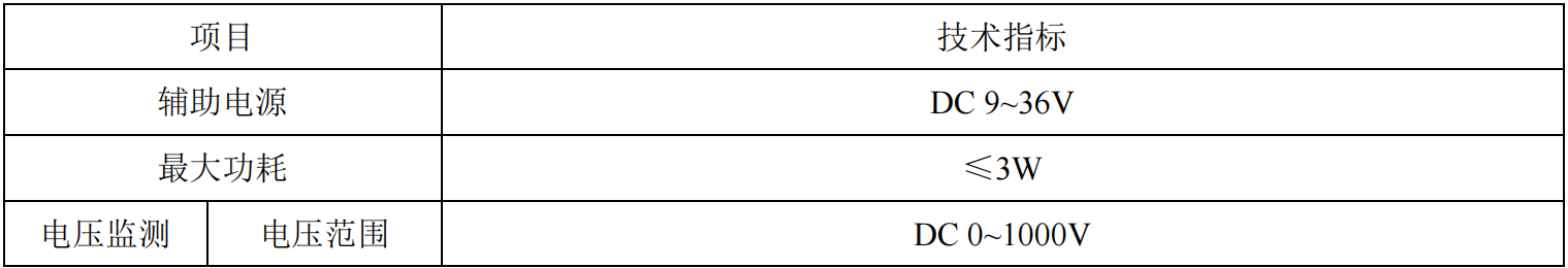image.png bsports必一体育AIM-D100-CA直流绝缘监测仪