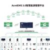 EMS3.0“源网荷储”虚拟电厂能效管理云平台